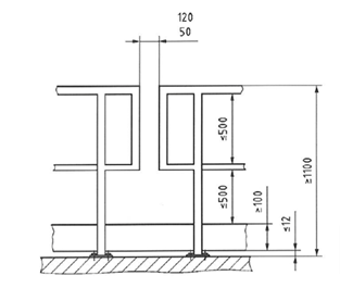 Altura mínima total de la barandilla de 1100 mm.
La distancia entre montantes puede variar, siempre que se mantenga una resistencia mínima de 0,3 kN/m a fuerza horizontal.